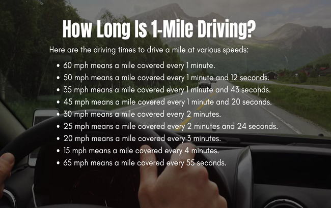 how long is a mile